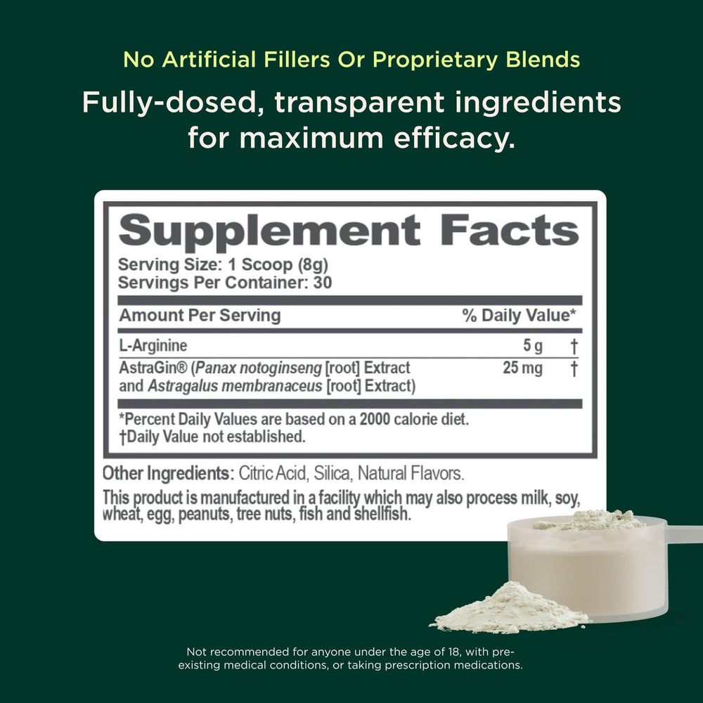 Fermented L-Arginine with AstraGin enhances absorption for training support.