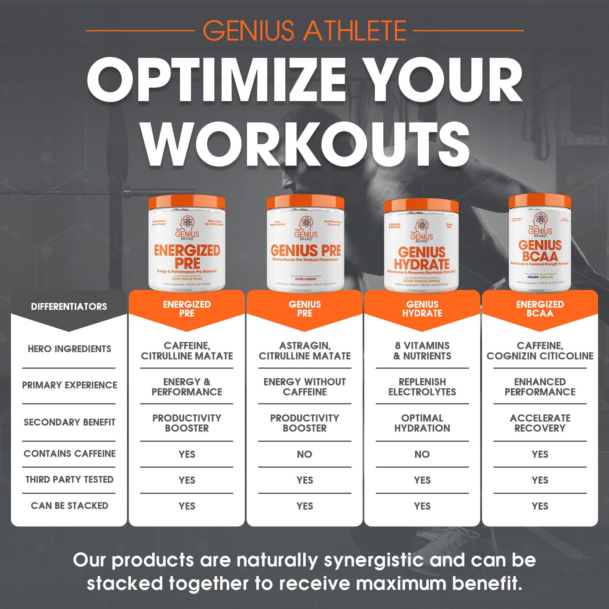 Genius Energized pre-workout measuring spoon setup for accurate dosing