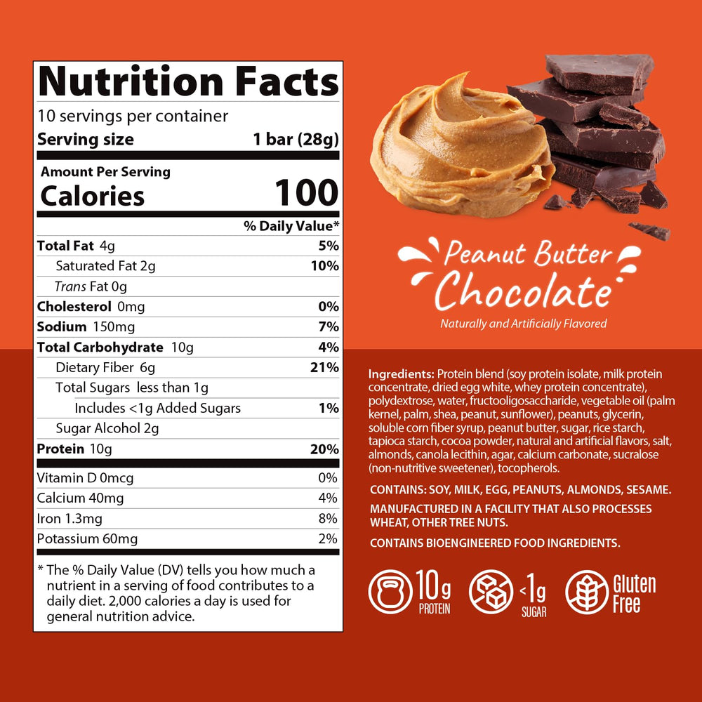 Family-friendly low-sugar treat option everyone enjoys