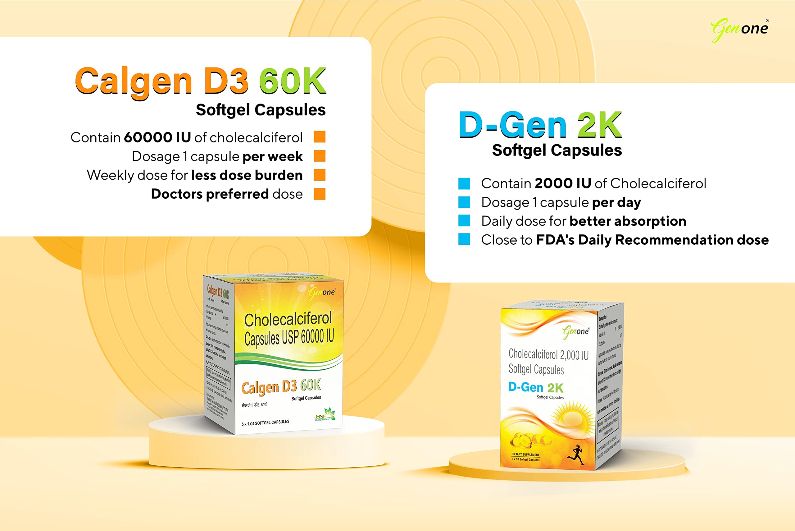 Genone DGen 2k label close-up with dosage info.