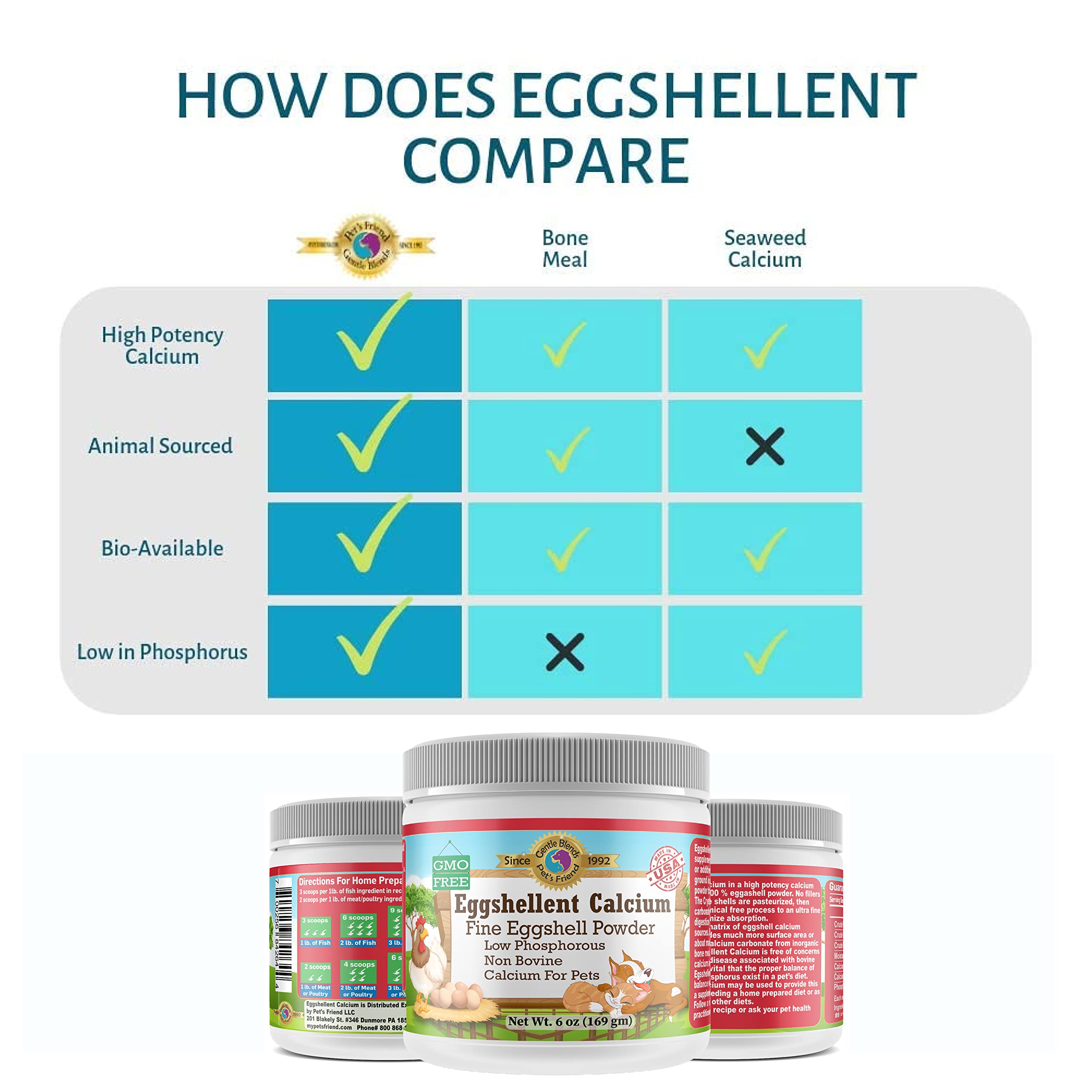 Gentle Blends Pet's Friend eggshellent calcium powder blends with meals for gentle daily calcium support.