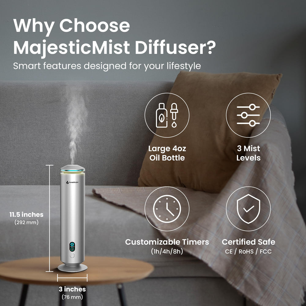 GentleJet MajesticMist remote control for easy timer-based scent sessions.