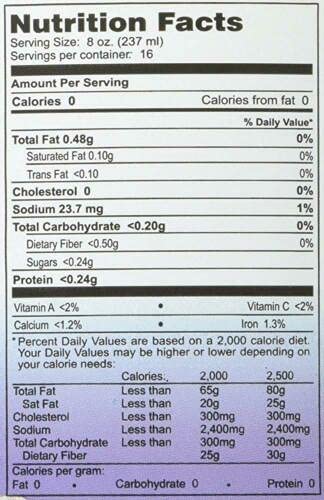 George's Always Active Aloe daily-use setup supports simple hydration.