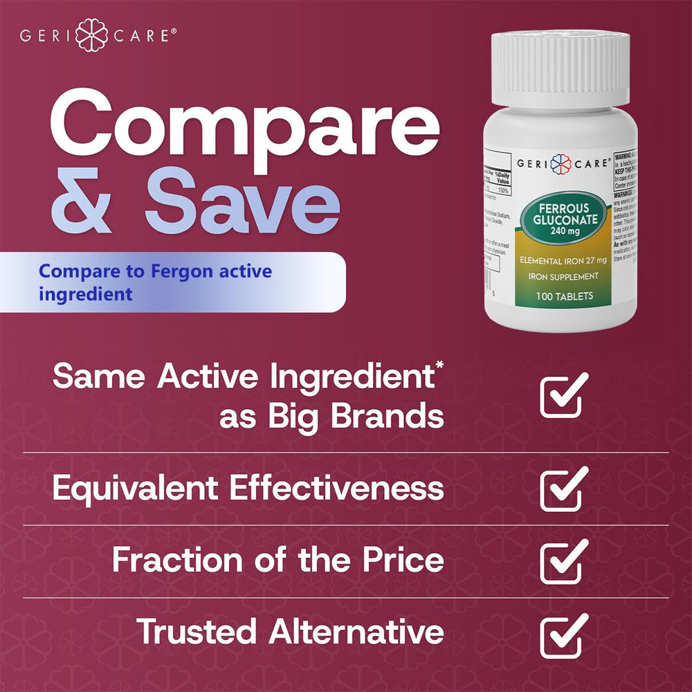 GeriCare ferrous gluconate tablets daily dose image suggesting steady energy