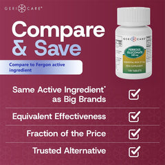 GeriCare Ferrous Gluconate tablets being poured for regular iron intake.