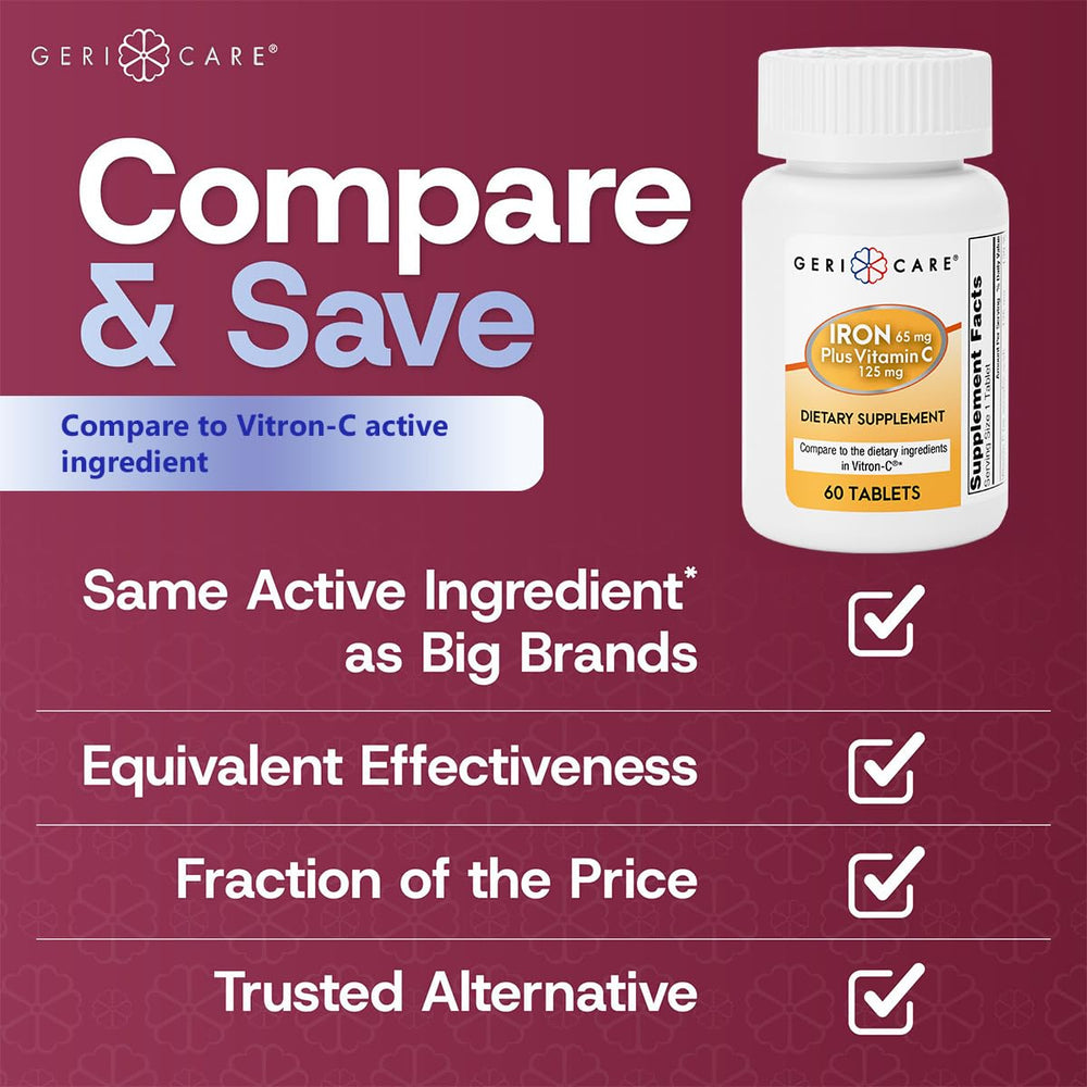 GeriCare iron label detail for informed daily use