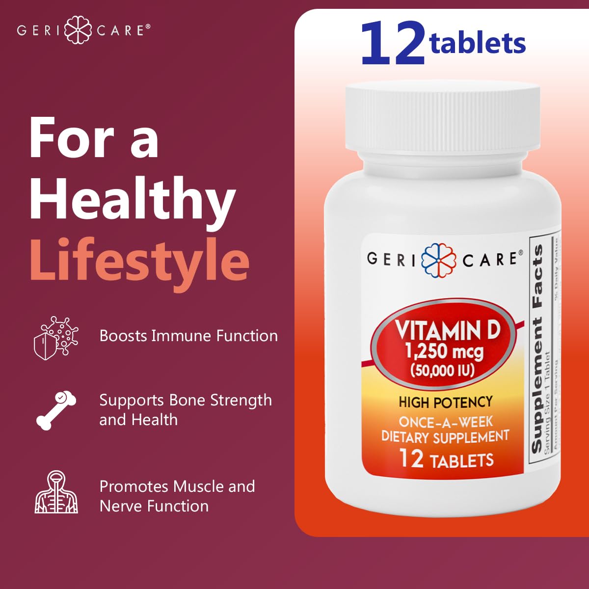 Close-up of the GeriCare D label showing 1,250 mcg potency and weekly dosage.
