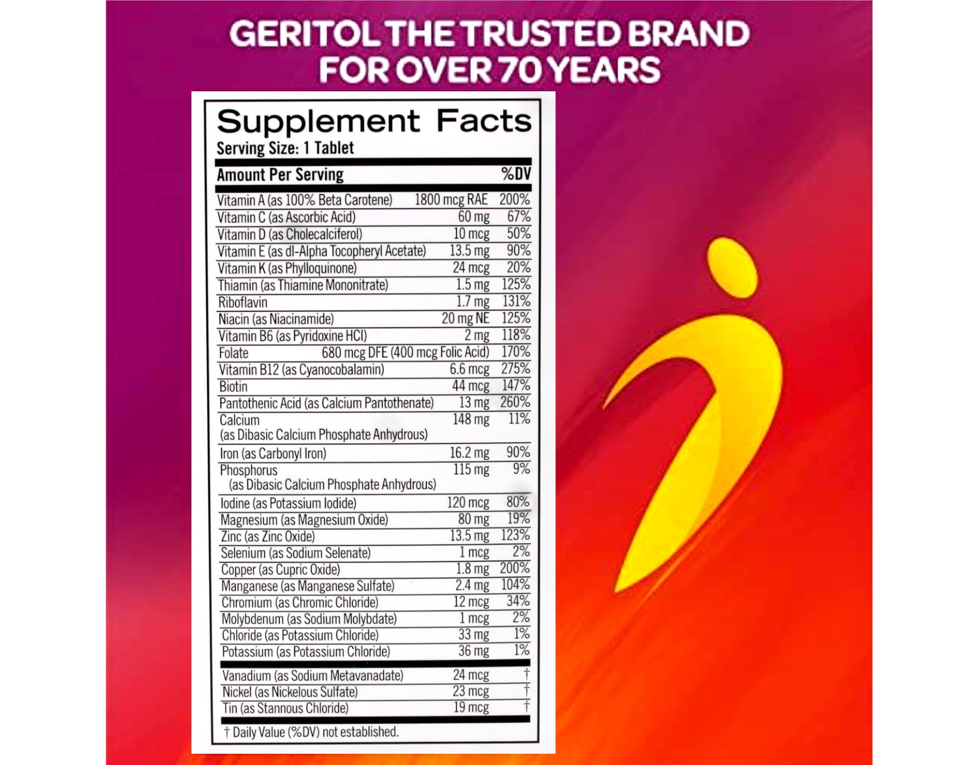 Geritol Complete tablets close-up, all-day vitamin and mineral balance