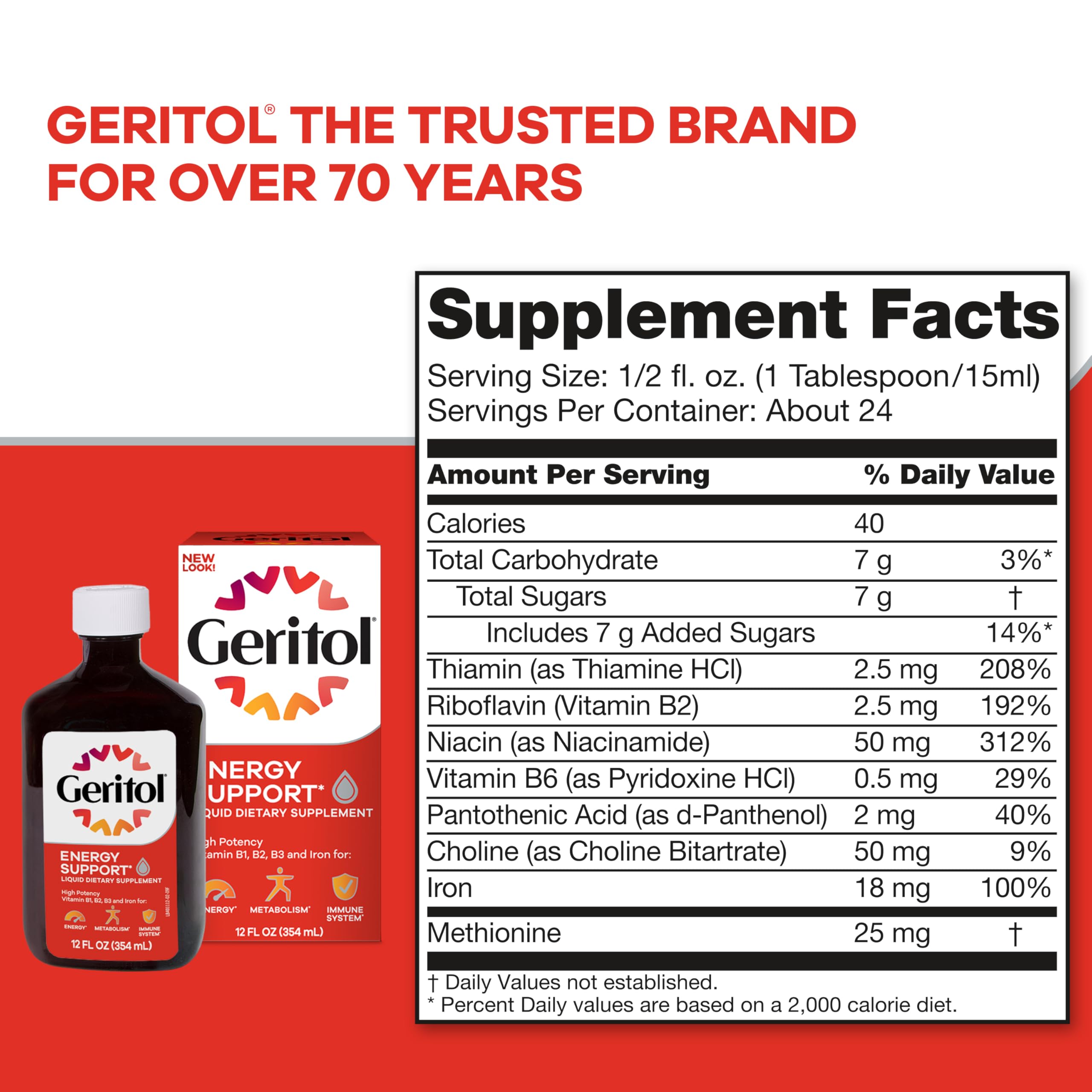 Geritol in-store display presents a trusted energy supplement.