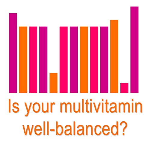 Geritol label close-up emphasizes comprehensive nutrient coverage.