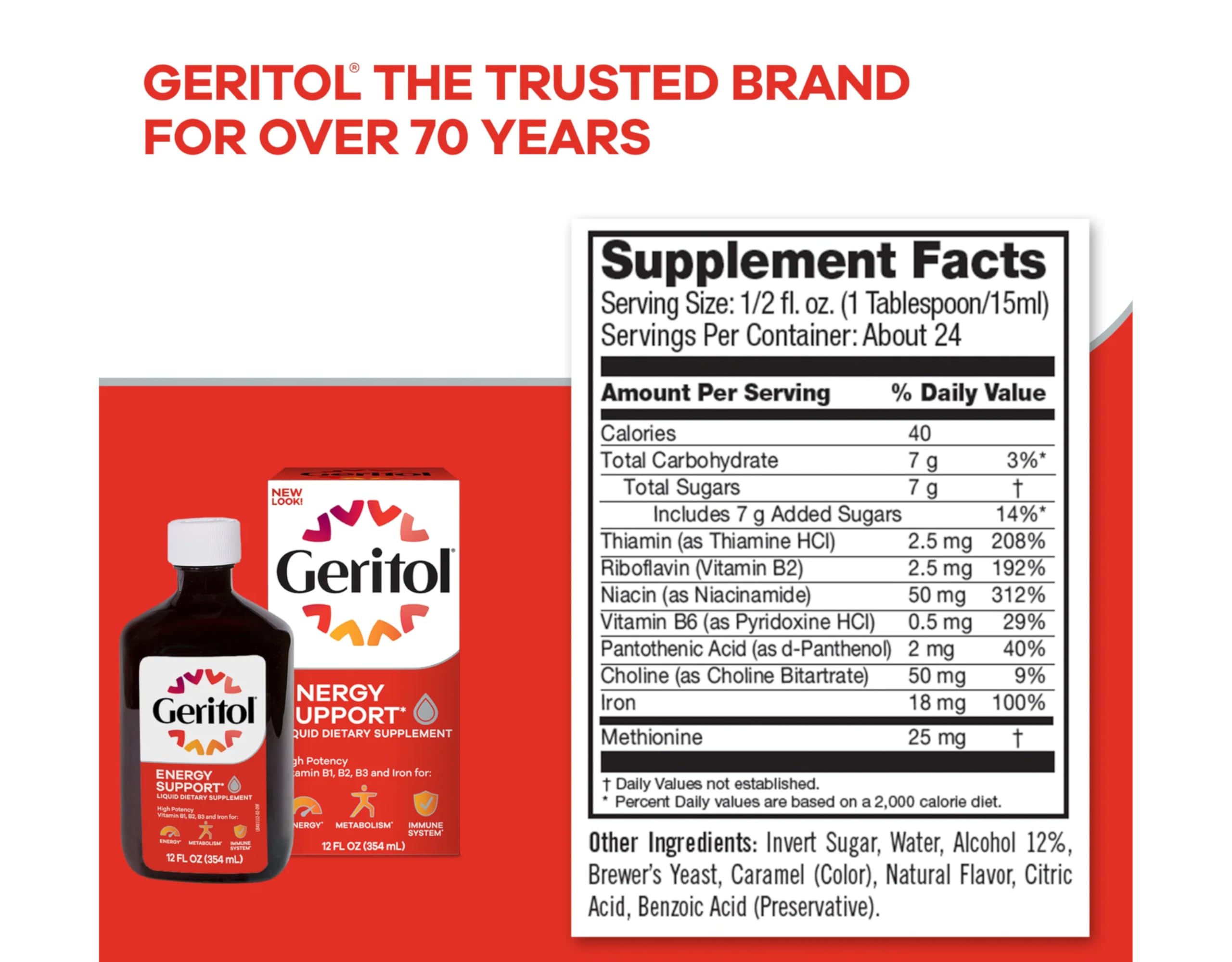 Adults 12 plus can take Geritol after meals