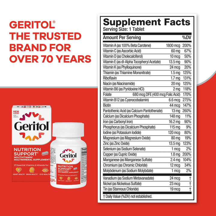 Geritol packaging scene with bottle and cup.