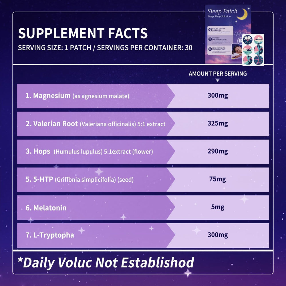 Gethorey Sleep Patches ingredients-closeup highlighting natural formula