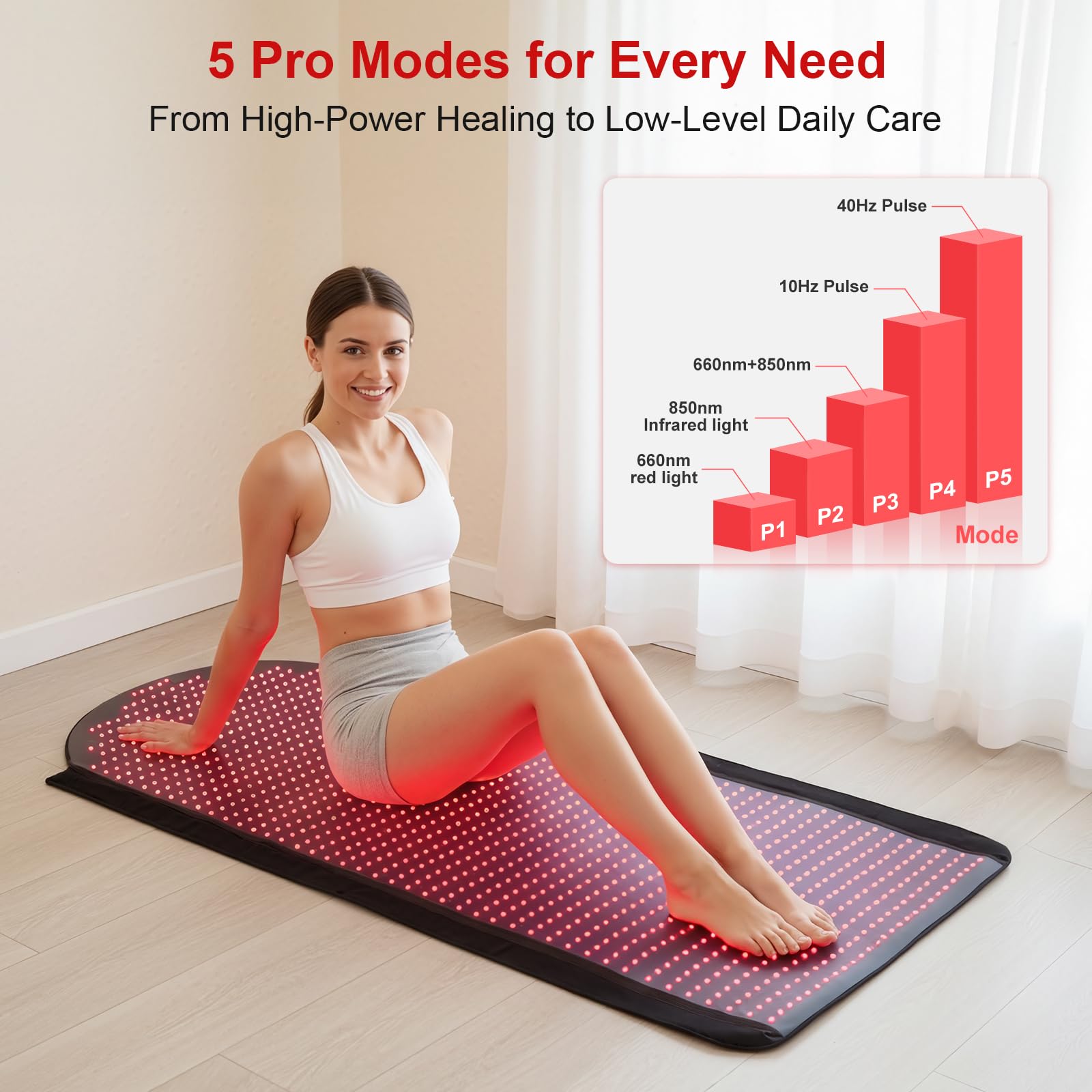 GETNEW 71 by 33 inch size covers neck to calves
