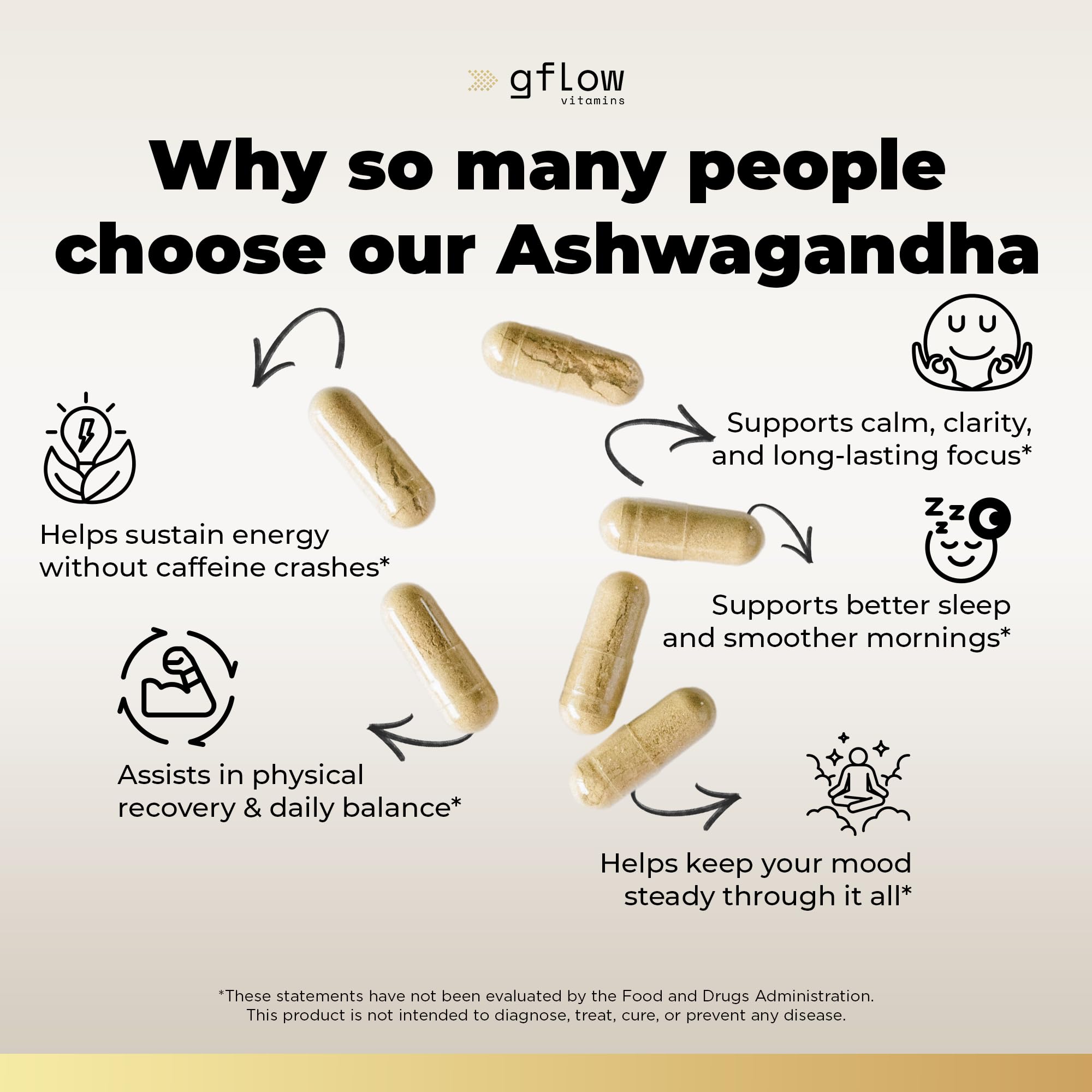 Gflow Ashwagandha with black pepper extract icon for enhanced absorption.