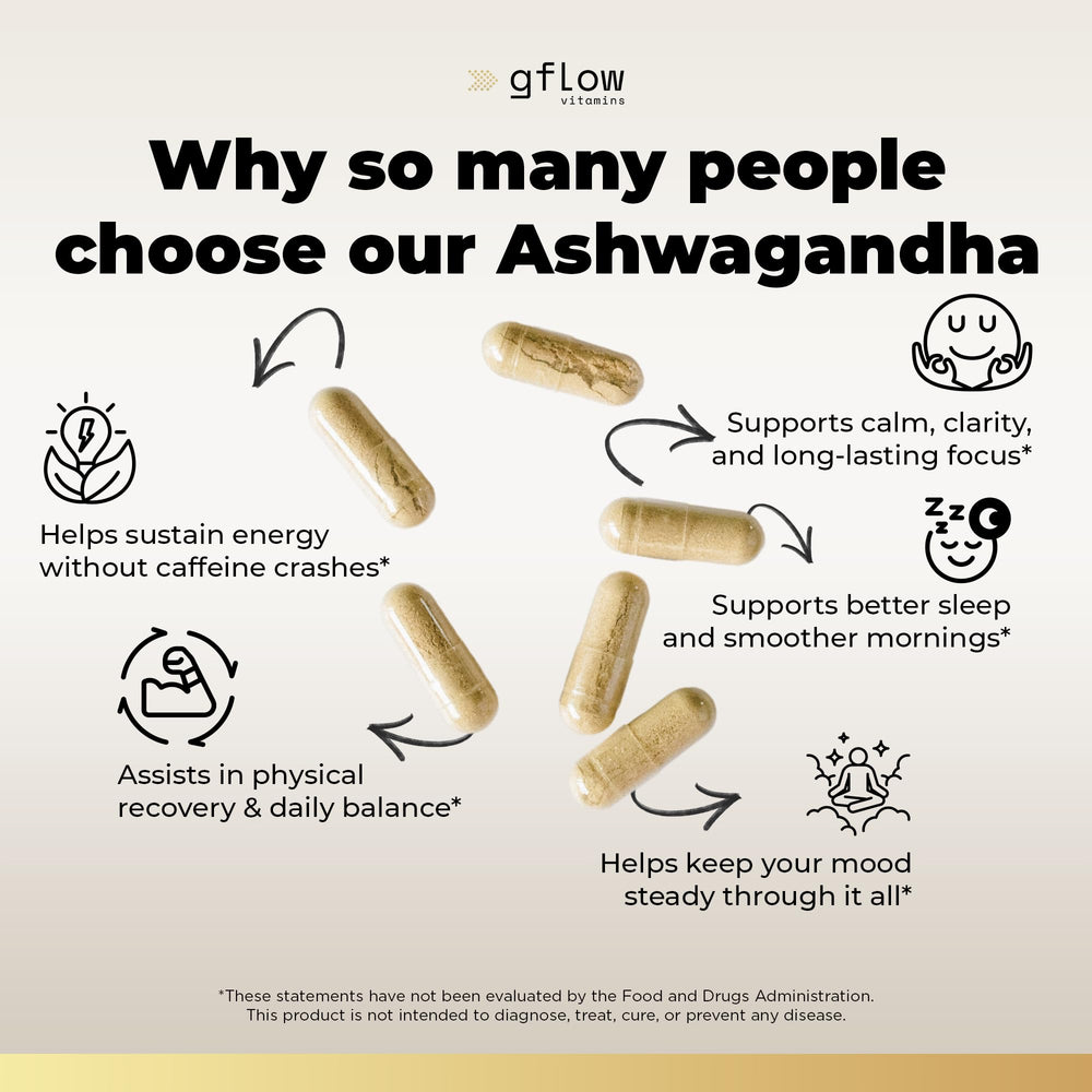 Gflow Ashwagandha with black pepper extract icon for enhanced absorption.