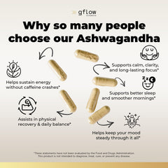 Gflow Ashwagandha with black pepper extract icon for enhanced absorption.