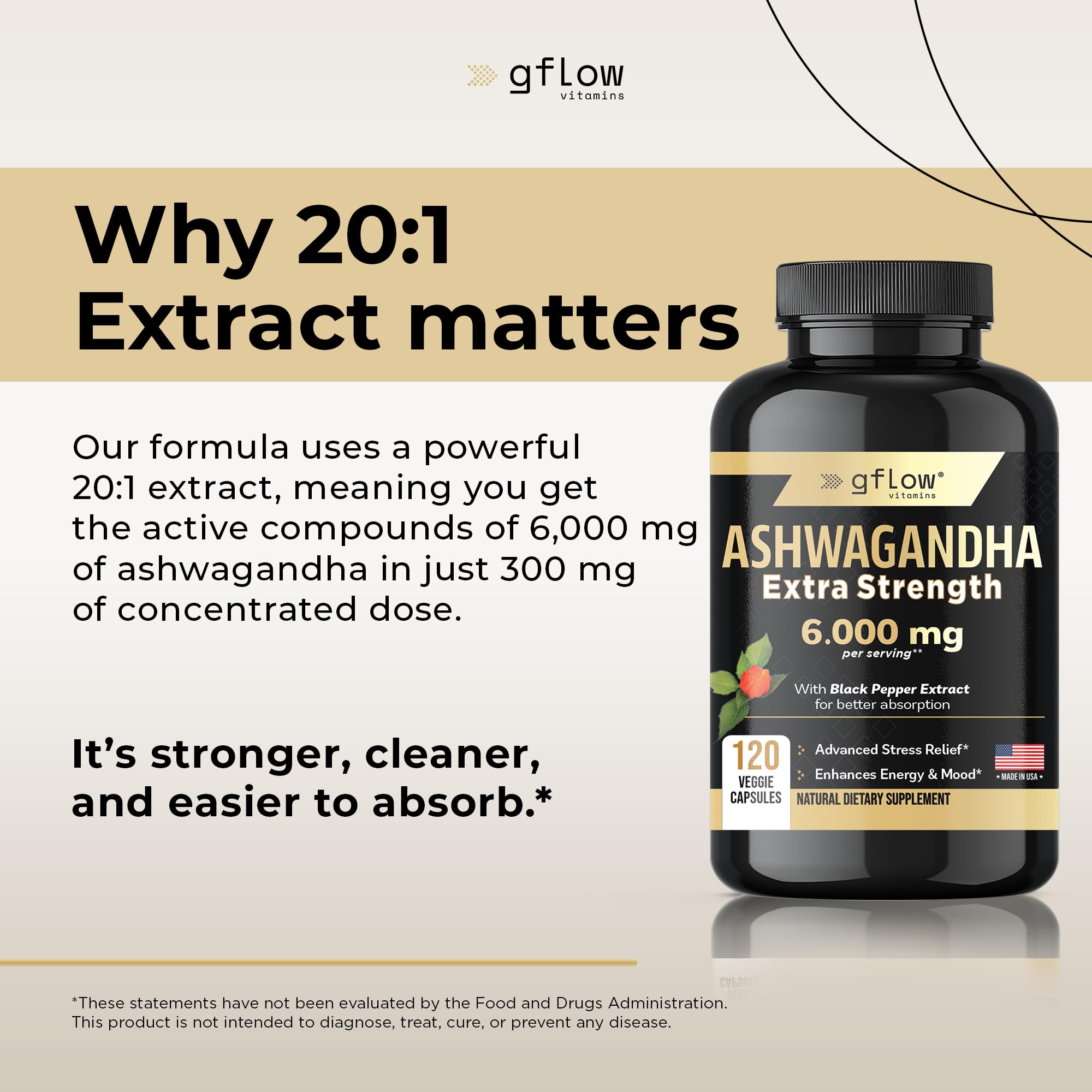 Gflow Ashwagandha 6000mg bottle label highlights high potency extract.