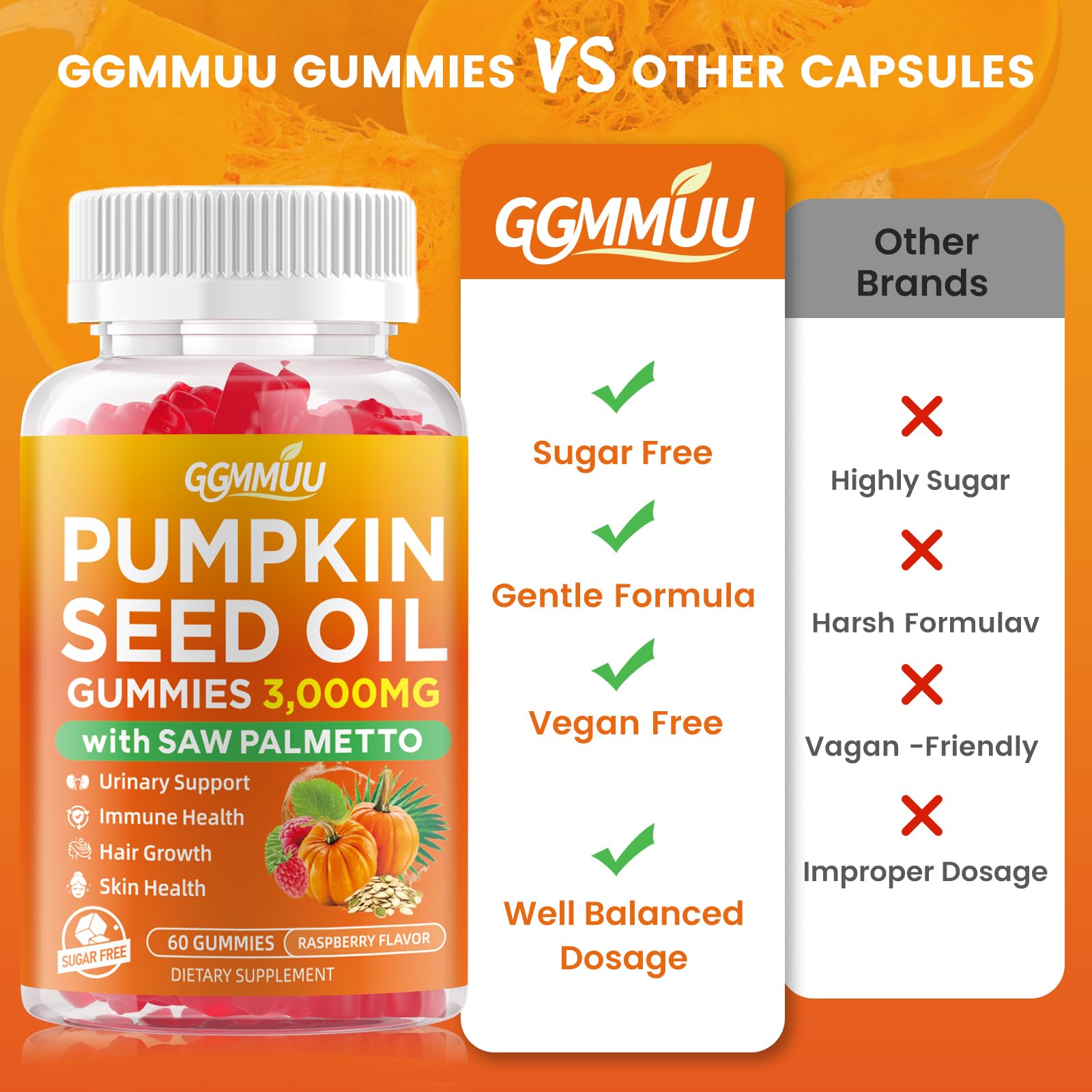 GGMMUU 120-count bottle packaging indicating long-lasting supply