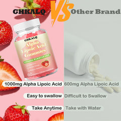 GHKALQ label close-up showing liposomal delivery for better absorption.