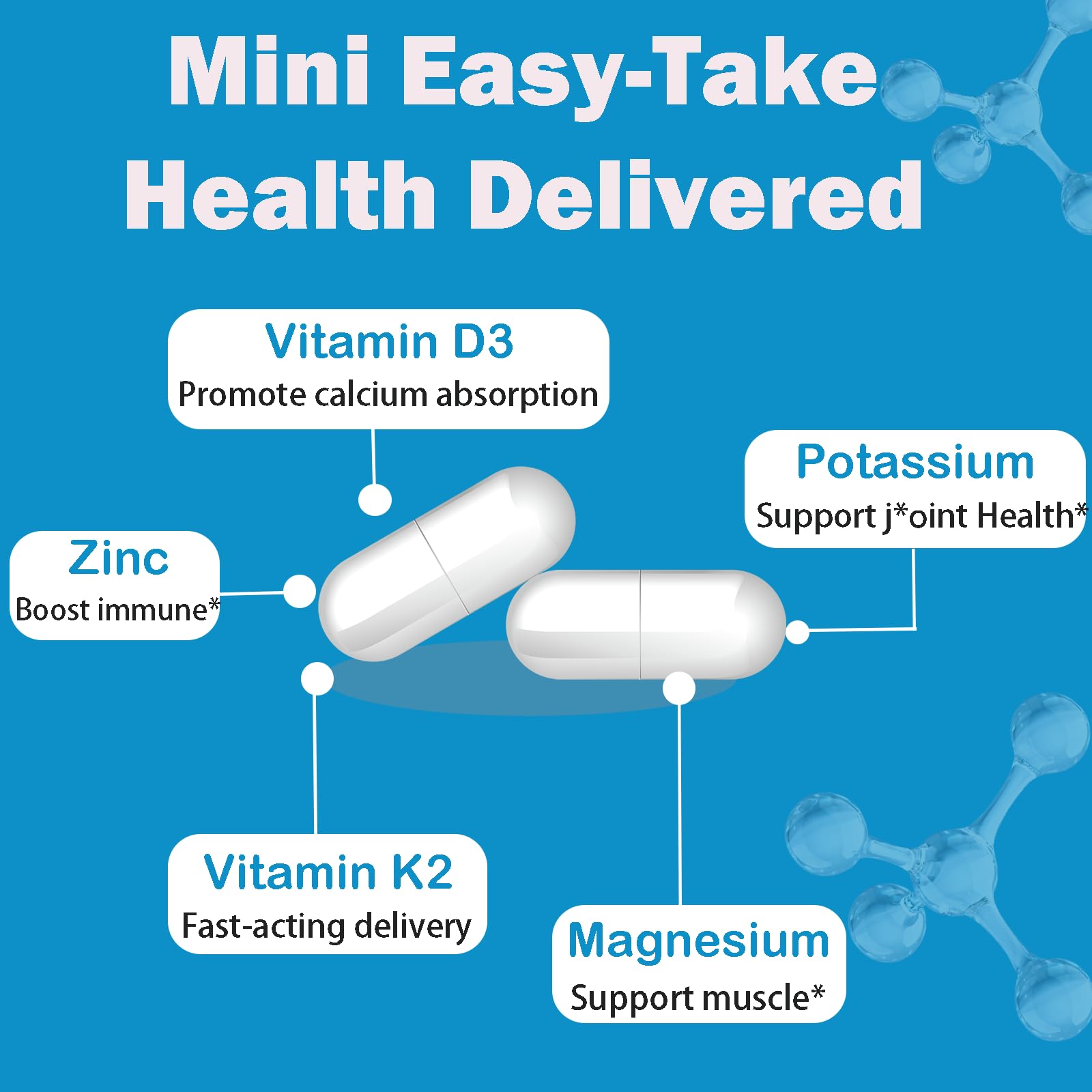 Close-up of GHKALQ capsules highlighting the high-potency mineral blend.