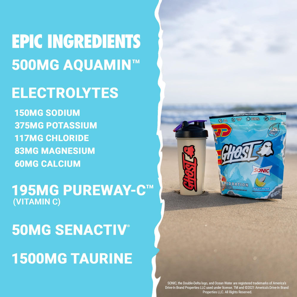 GHOST Hydration transparent ingredients label shows mineral details.