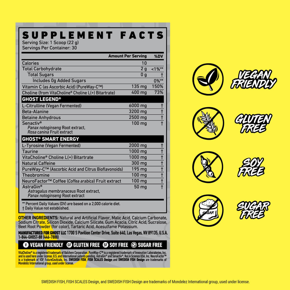 Ghost Legend L-Citrulline pump illustration emphasizing improved blood flow during sessions.