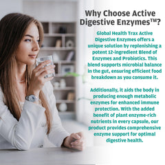 Global Health Trax Active Digestive Enzymes ingredients emphasize natural sourcing.