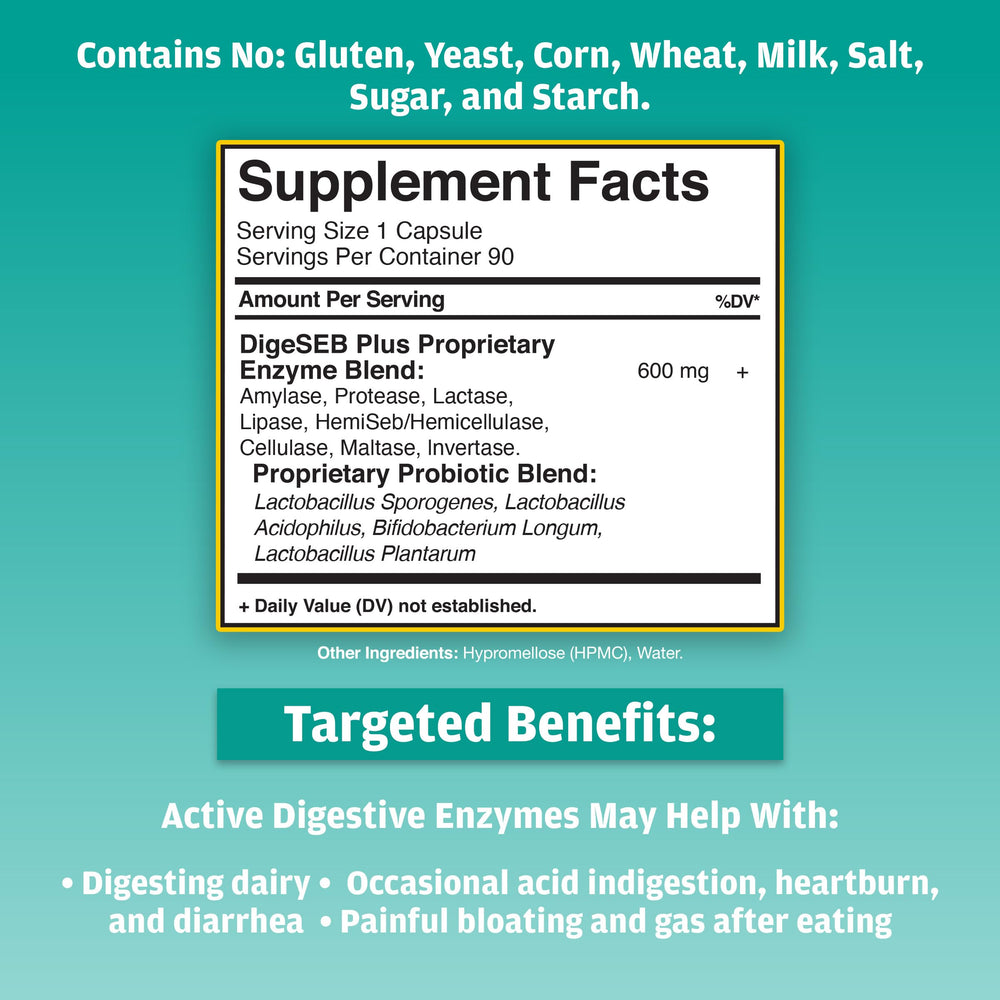 Global Health Trax Active Digestive Enzymes label highlights a 12-enzyme blend.