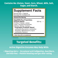 Global Health Trax Active Digestive Enzymes label highlights a 12-enzyme blend.