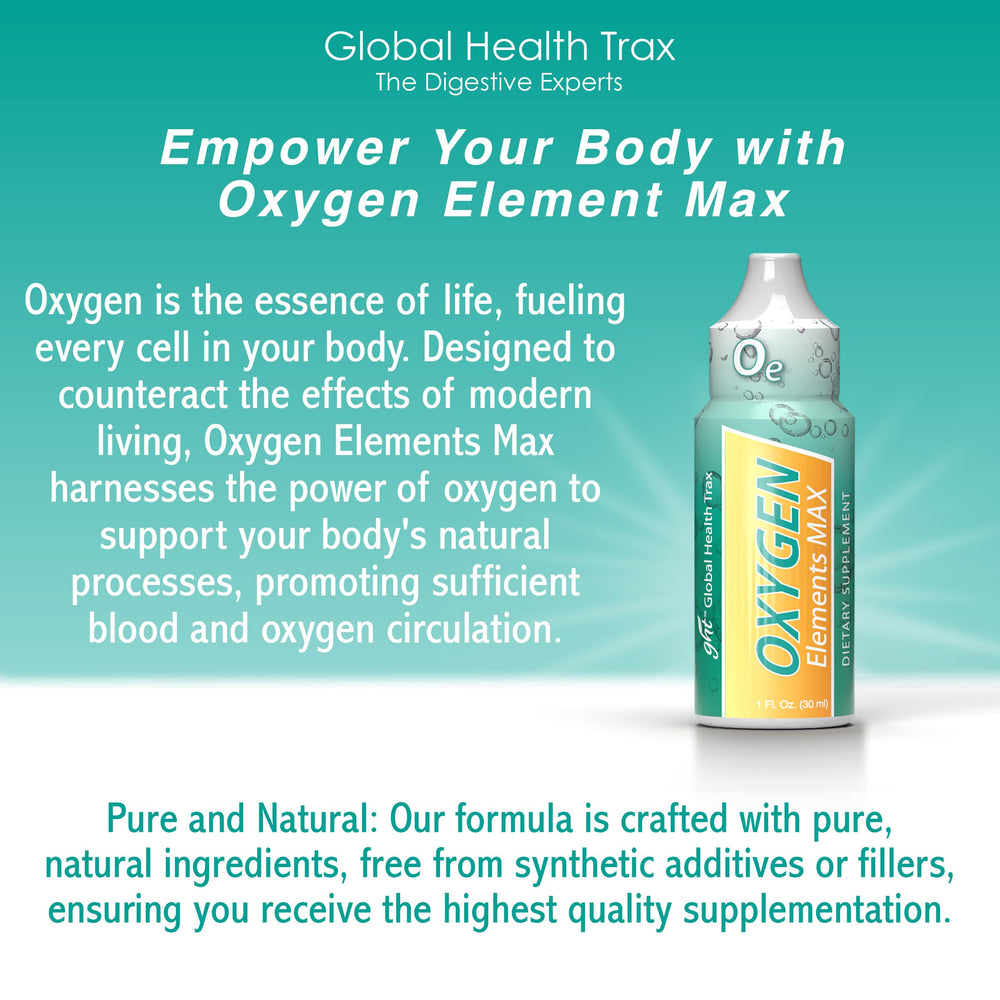 GHT Oxygen Elements Max liquid drops measured for daily endurance boost