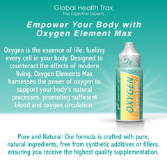 GHT Oxygen Elements Max liquid drops measured for daily endurance boost