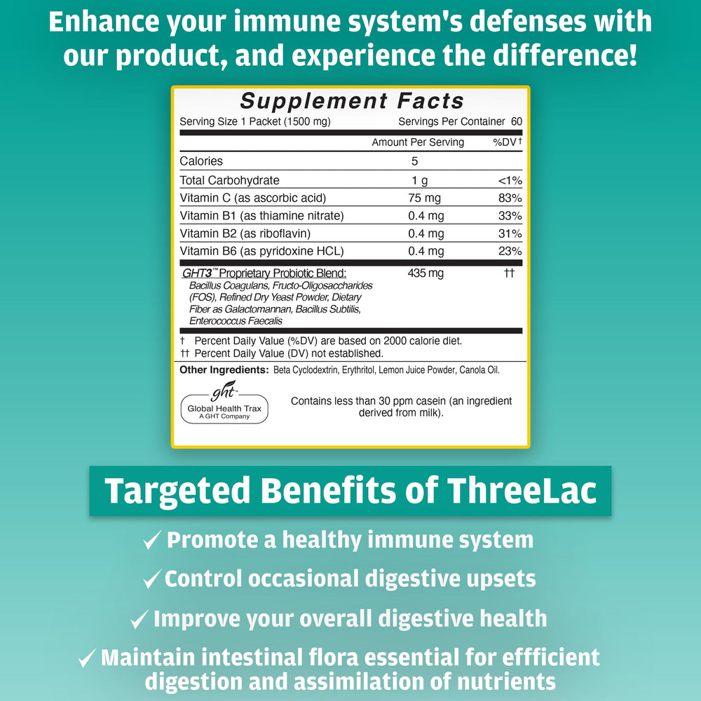 Global Health Trax ThreeLac Lemon probiotic drink in a glass shows refreshing flavor