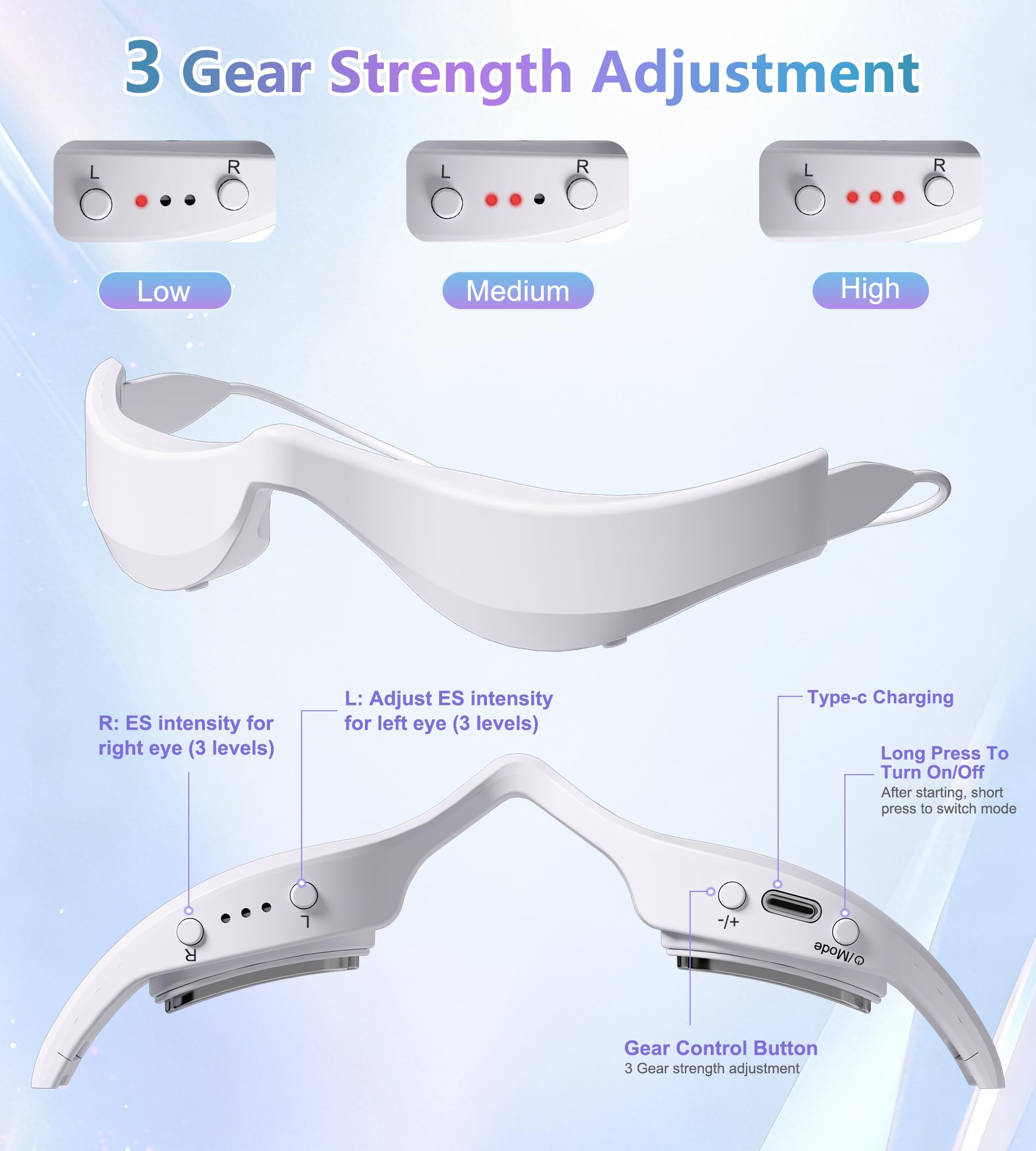 GIAYERN eye-cream application with device supports routine skincare.