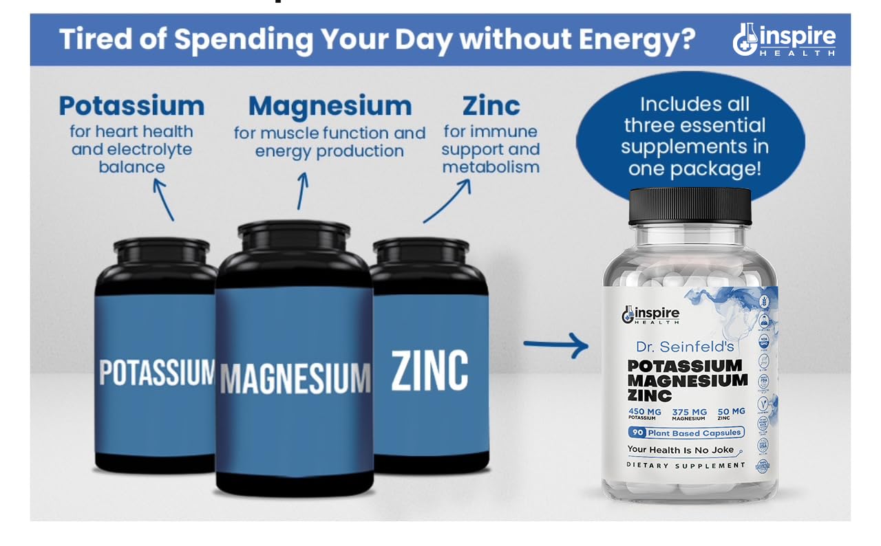 GINSPIRE NUTRITION Magnesium Potassium Zinc supplement flatlay highlights bottle and capsules