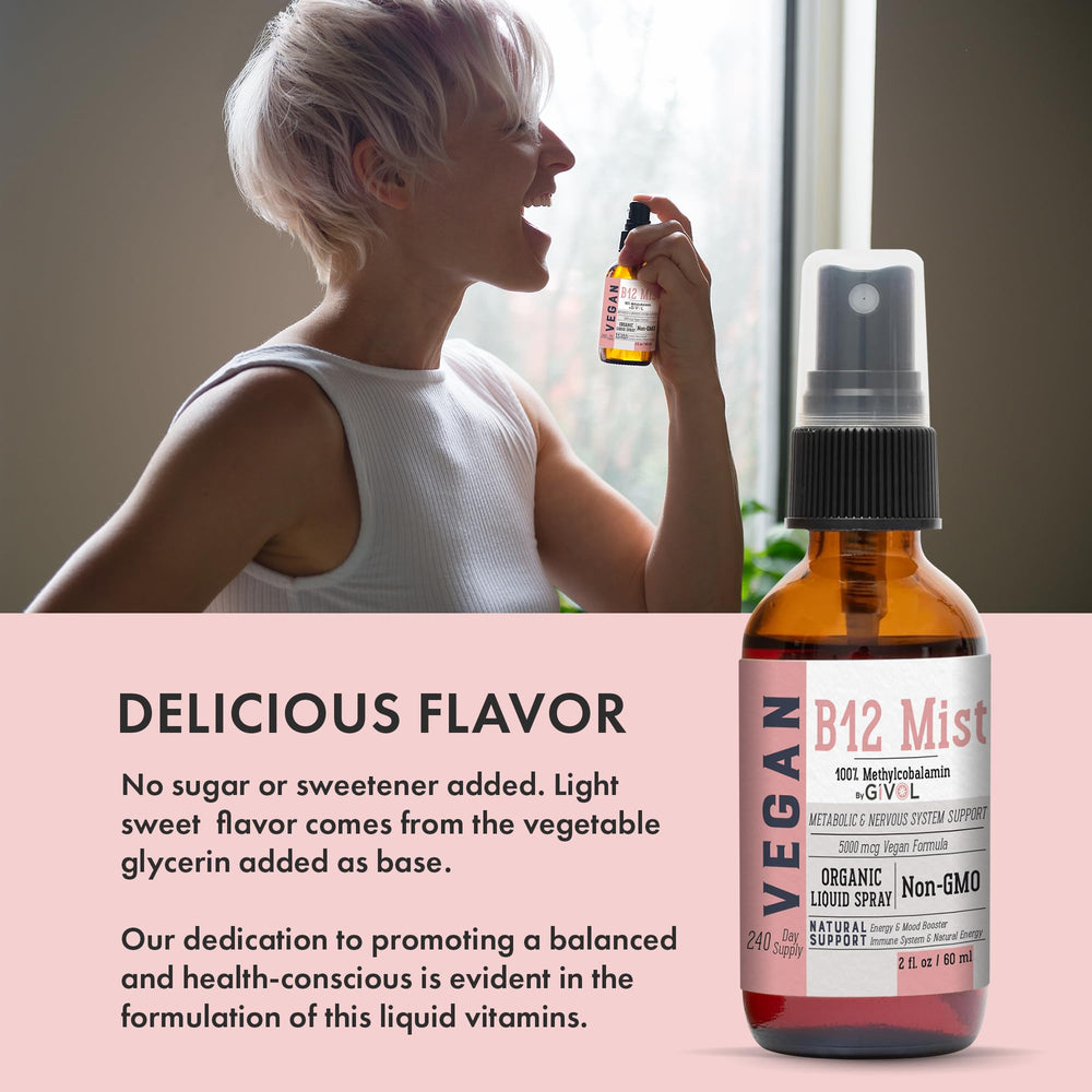GIVOL B12 Mist application-use – quick spray supports focus and daily vitality.