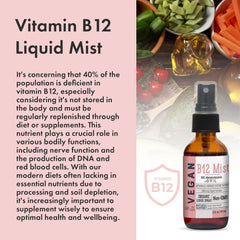 GIVOL B12 Mist spray-action – convenient, fast absorption without pills.
