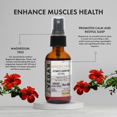 GIVOL magnesium spray nozzle shown for quick sublingual uptake and ease of use.
