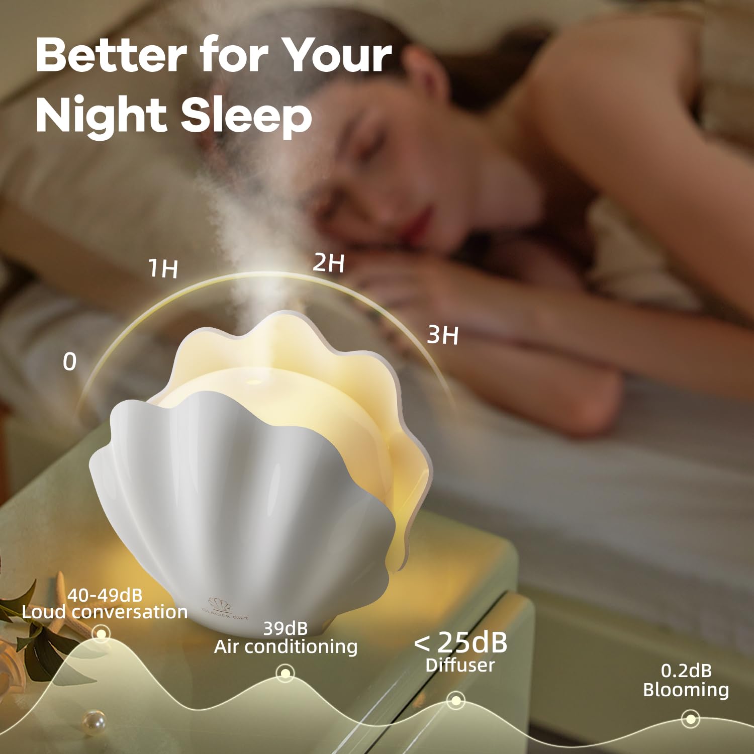GLACIER GIFT shell aroma diffuser with ambient LED lighting.