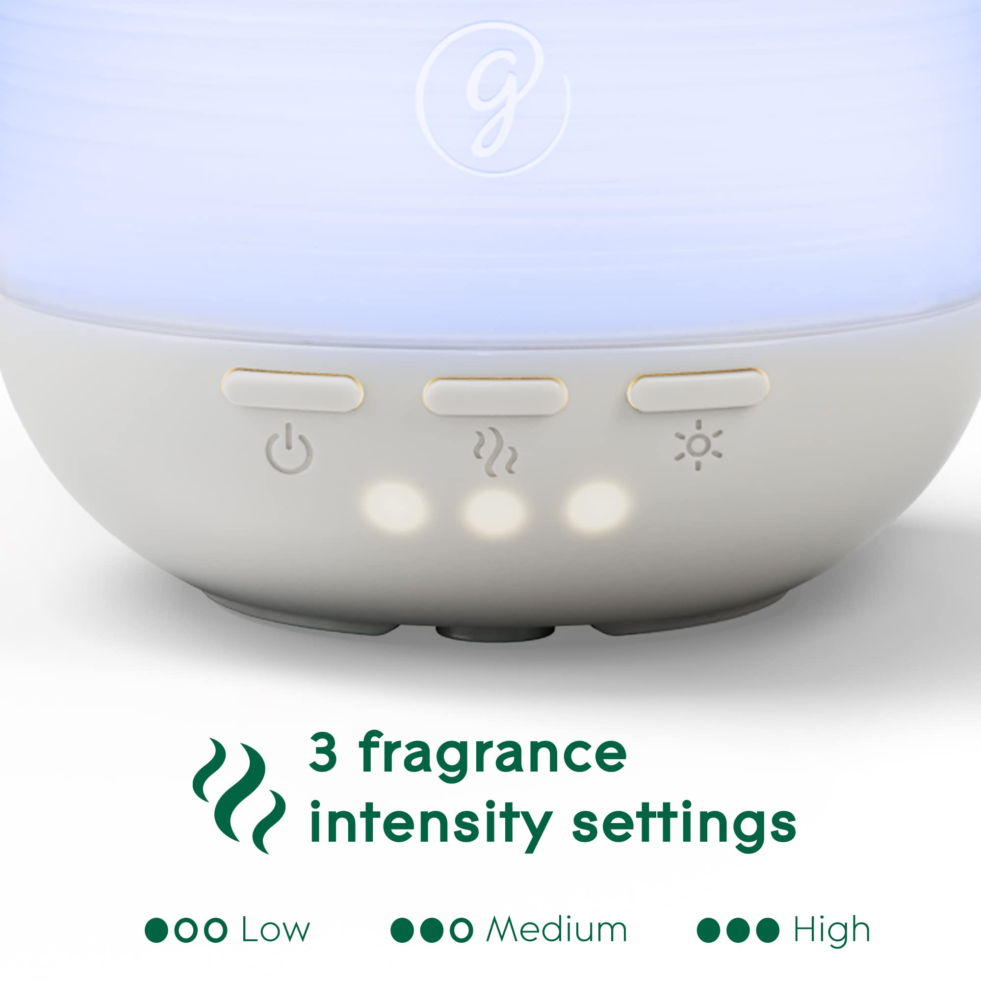 Glade bergamot-lemongrass blend emphasizes premium ingredients from origin regions.