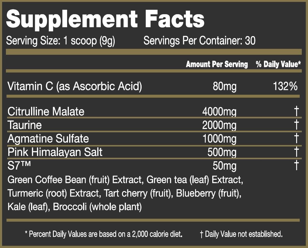 Gladiator Crixus Pump ingredient blend close-up showing NO-boosting components for intense training