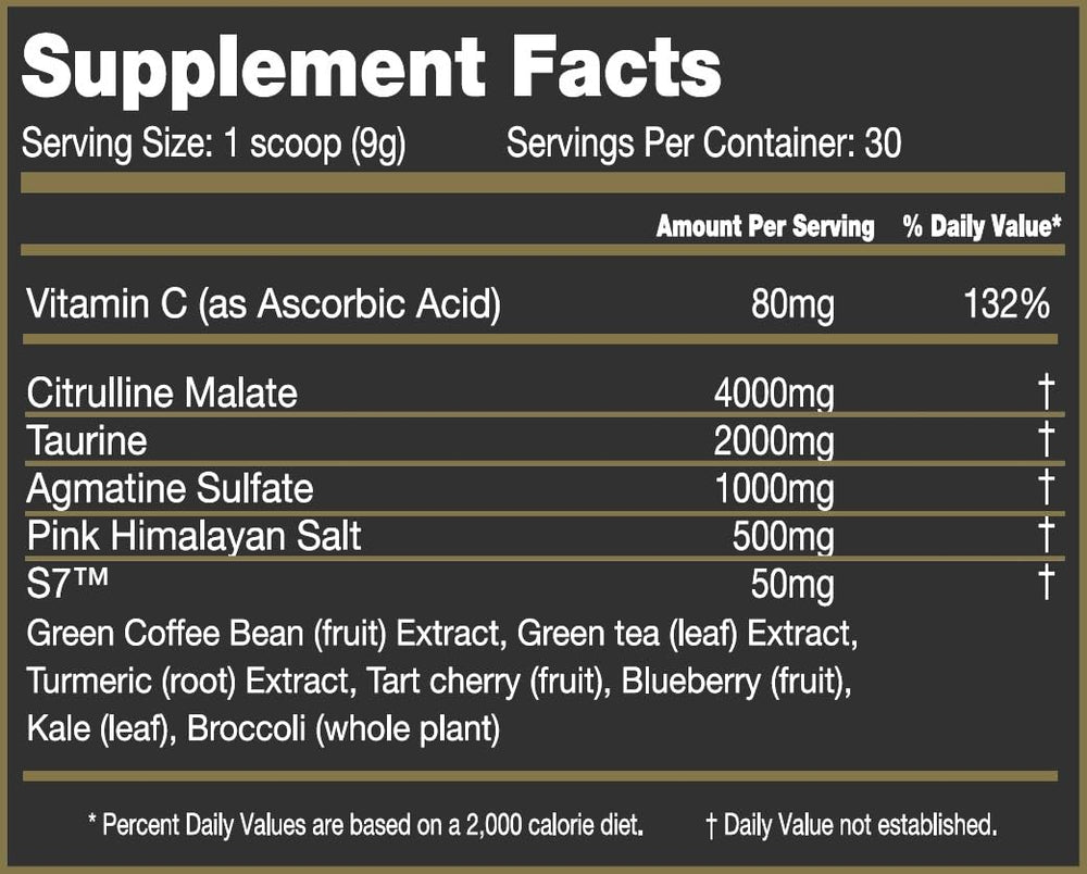 Gladiator Crixus Pump ingredient blend close-up showing NO-boosting components for intense training