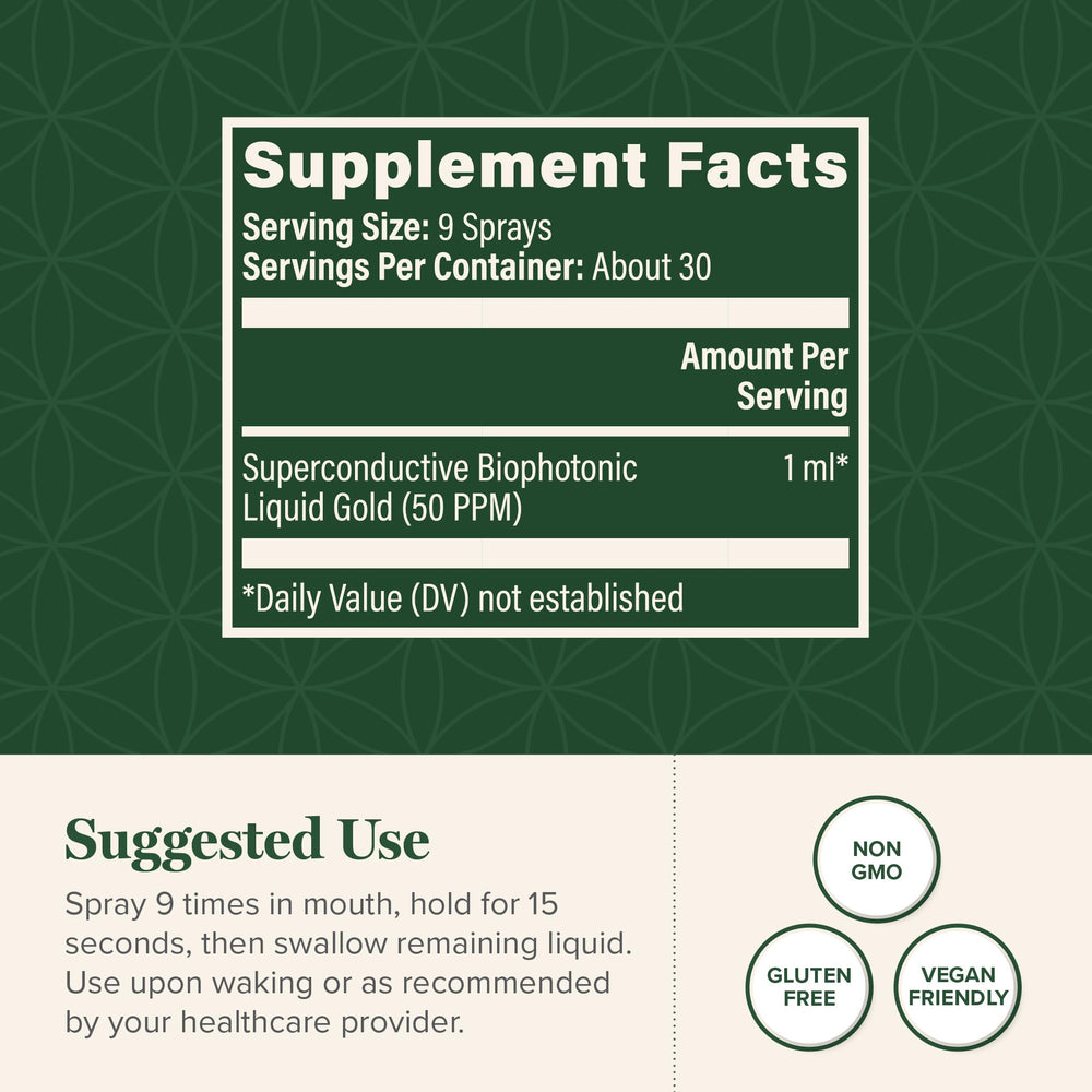 Global Healing Center Biophotonic Liquid Gold Spray dispensing action demonstrates convenient application.