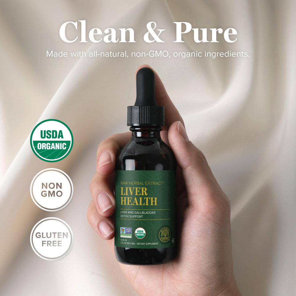 Global Healing Center dandelion root supplement shows cleansing and digestive support.