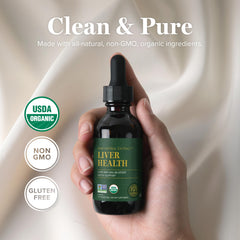 Global Healing Center dandelion root supplement shows cleansing and digestive support.