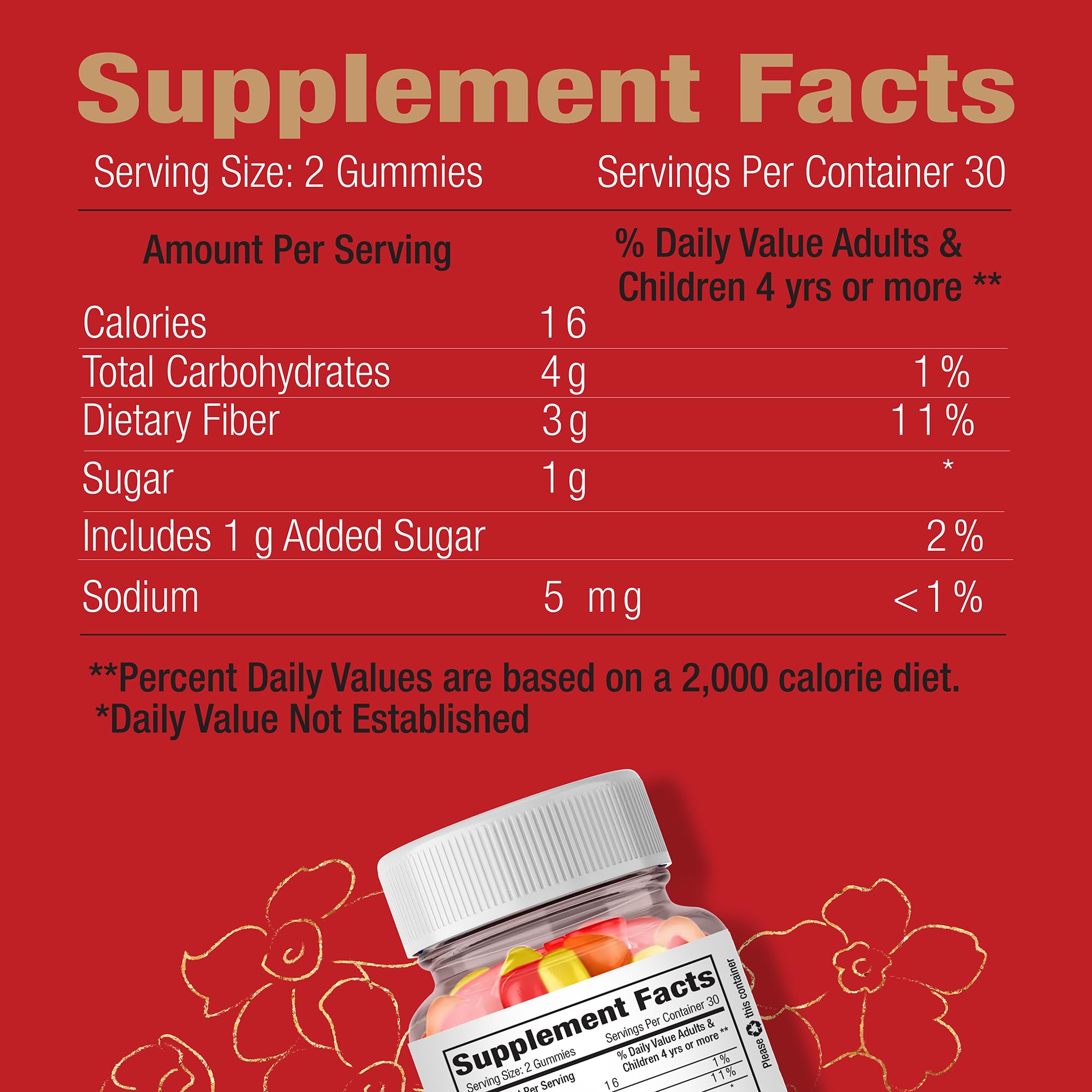 Global Health Naturals vegan fiber gummies chicory-derived prebiotic ingredient close-up