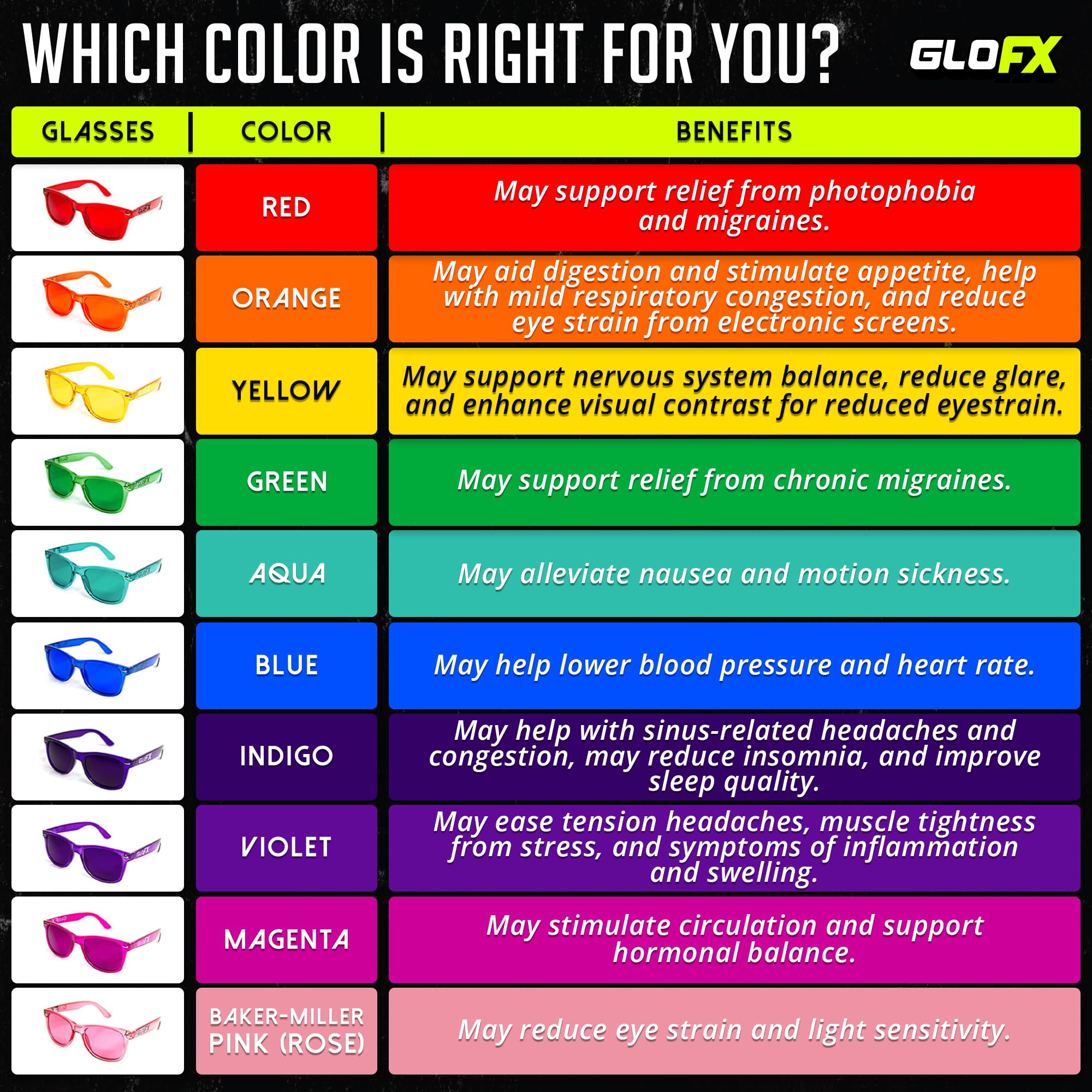 GloFX Snaps yellow lenses offer mood-friendly light tones for focus.