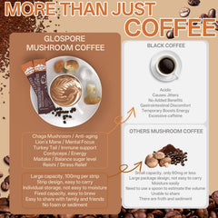 GLOSPORE coffee cup with steam showing a premium blend and aroma.