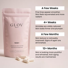 Glov Beauty NAD+ Plus capsules shown for everyday vitality.