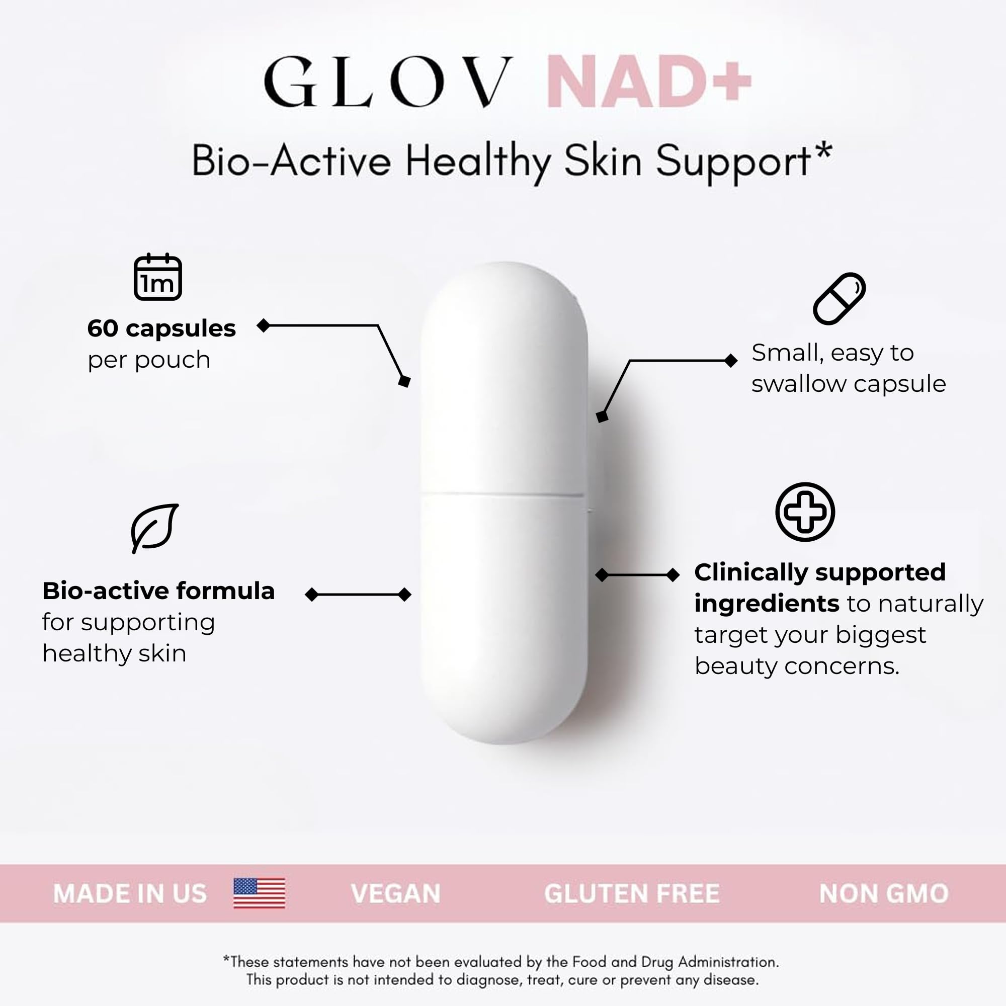 Glov Beauty NAD+ Plus label close-up with key ingredients.